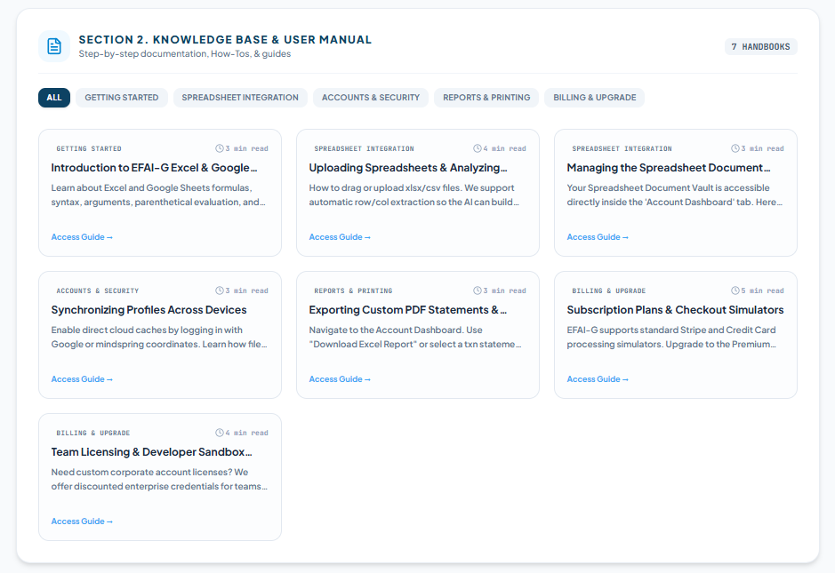 Support Hub User Manual Screen